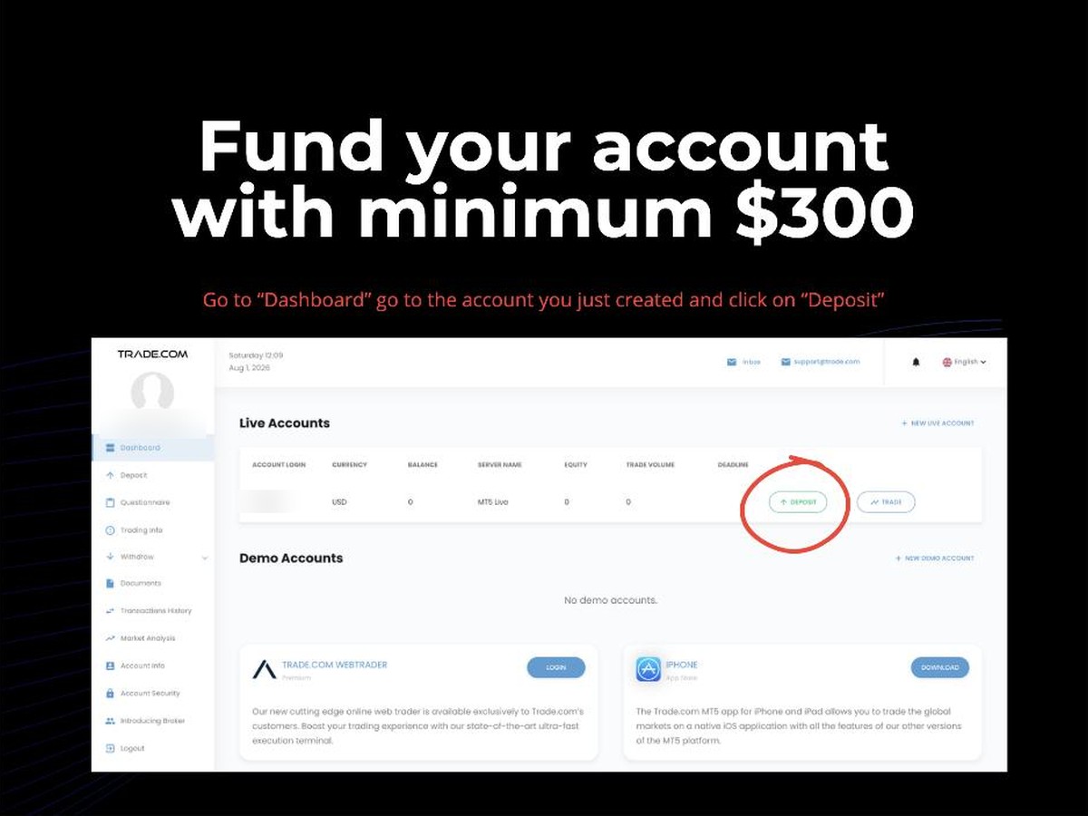 The trade.com setup guide showing where to deposit